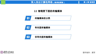 深入浅出计算机网络（微课视频版） 第 2 章 物理层
课件制作：高军
2.2 物理层下面的传输媒体
01 传输媒体的分类
02 导向型传输媒体
03 非导向型传输媒体
 