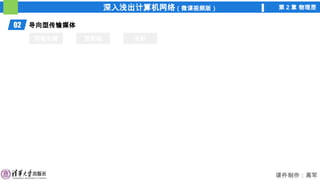 深入浅出计算机网络（微课视频版） 第 2 章 物理层
课件制作：高军
02 导向型传输媒体
同轴电缆 双绞线 光纤
 