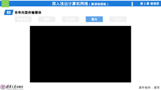 深入浅出计算机网络（微课视频版） 第 2 章 物理层
课件制作：高军
03 非导向型传输媒体
无线电波 微波 红外线 激光 可见光
激光
 