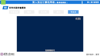 深入浅出计算机网络（微课视频版） 第 2 章 物理层
课件制作：高军
03 非导向型传输媒体
无线电波 微波 红外线 激光 可见光
可见光
 