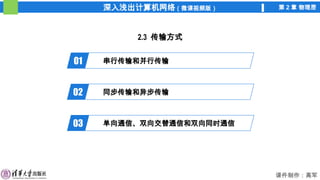 深入浅出计算机网络（微课视频版） 第 2 章 物理层
课件制作：高军
2.3 传输方式
01 串行传输和并行传输
02 同步传输和异步传输
03 单向通信、双向交替通信和双向同时通信
 