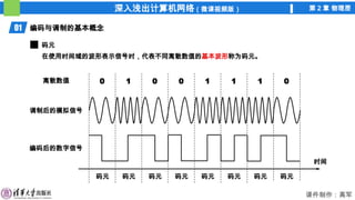 深入浅出计算机网络（微课视频版） 第 2 章 物理层
课件制作：高军
01 编码与调制的基本概念
码元
在使用时间域的波形表示信号时，代表不同离散数值的基本波形称为码元。
码元 码元 码元 码元 码元 码元 码元 码元
编码后的数字信号
时间
离散数值 0 1 0 0 1 1 1 0
调制后的模拟信号
 