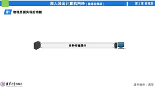 深入浅出计算机网络（微课视频版） 第 2 章 物理层
课件制作：高军
01 物理层要实现的功能
各种传输媒体
 