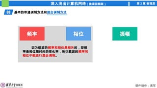 深入浅出计算机网络（微课视频版） 第 2 章 物理层
课件制作：高军
03 基本的带通调制方法和混合调制方法
混合调制方法
频率 相位 振幅
因为载波的频率和相位是相关的，即频
率是相位随时间的变化率，所以载波的频率和
相位不能进行混合调制。
 