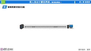 深入浅出计算机网络（微课视频版） 第 2 章 物理层
课件制作：高军
01 物理层要实现的功能
001010101000001010101010101010101010100000010101010101
 