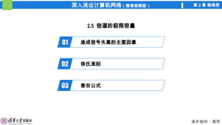 深入浅出计算机网络（微课视频版） 第 2 章 物理层
课件制作：高军
2.5 信道的极限容量
01 造成信号失真的主要因素
02 奈氏准则
03 香农公式
 