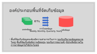 องค์ประกอบพื้นที่จัดเก็บข้อมูล
◦ พื้นที่จัดเก็บข้อมูลจะต้องมีความสามารถในการ รองรับปริมาณข้อมูลขนาด
ใหญ่ พื้นที่จัดเก็บข้อมีความยืดหยุ่น รองรับการขยายตัว มีประสิทธิภาพใน
การนำข้อมูลไปใช้ประโยชน์
แหล่งข้อมูล การโหลดข้อมูล
Weekly, Monthly, Quarterly, Yearly
คลังข้อมูล
E T L
 