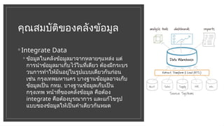คุณสมบัติของคลังข้อมูล
◦ Integrate Data
◦ ข้อมูลในคลังข้อมูลมาจากหลายๆแหล่ง แต่
การนำข้อมูลมาเก็บไว้ในที่เดียว ต้องมีกระบร
วนการทำให้มันอยู่ในรูปแบบเดียวกันก่อน
เช่น กรุงเทพมหานคร บางฐานข้อมูลอาจเก็บ
ข้อมูลเป็น กทม. บางฐานข้อมูลเก็บเป็น
กรุงเทพ หน้าที่ของคลังข้อมูล คือต้อง
integrate คือต้องบูรณาการ และแก้ไขรูป
แบบของข้อมูลให้เป็นคำเดียวกันหมด
 