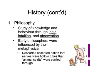 2. History of Psychology.ppt(sejarah perkembagan psikologi) | PPT
