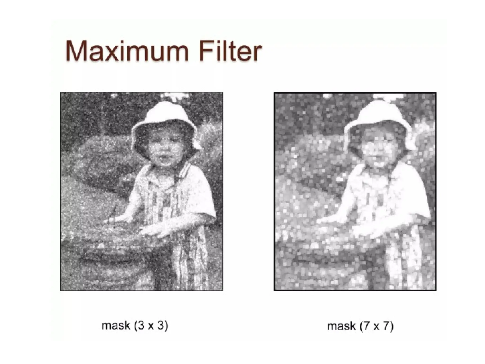 SPATIAL FILTERING OF DIGITAL IMAGES -MECHANISM