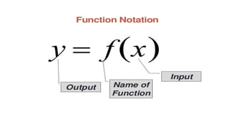 Functions and types of functions Explained | PPT