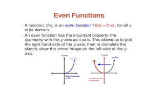 Functions and types of functions Explained | PPT