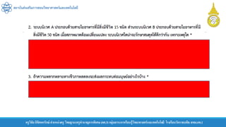 สถาบันส่งเสริมการสอนวิทยาศาสตร์และเทคโนโลยี
ครูวิชัยลิขิตพรรักษ์ ตาแหน่งครู วิทยฐานะครูชานาญการพิเศษ(คศ.3)กลุ่มสาระการเรียนรู้วิทยาศาสตร์และเทคโนโลยี โรงเรียนวัดราชบพิธ สพม.กท.1
 
