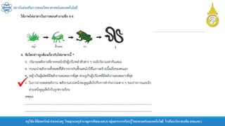 สถาบันส่งเสริมการสอนวิทยาศาสตร์และเทคโนโลยี
ครูวิชัยลิขิตพรรักษ์ ตาแหน่งครู วิทยฐานะครูชานาญการพิเศษ(คศ.3)กลุ่มสาระการเรียนรู้วิทยาศาสตร์และเทคโนโลยี โรงเรียนวัดราชบพิธ สพม.กท.1

 