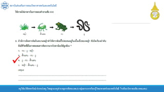 สถาบันส่งเสริมการสอนวิทยาศาสตร์และเทคโนโลยี
ครูวิชัยลิขิตพรรักษ์ ตาแหน่งครู วิทยฐานะครูชานาญการพิเศษ(คศ.3)กลุ่มสาระการเรียนรู้วิทยาศาสตร์และเทคโนโลยี โรงเรียนวัดราชบพิธ สพม.กท.1

 