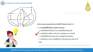 สถาบันส่งเสริมการสอนวิทยาศาสตร์และเทคโนโลยี
ครูวิชัยลิขิตพรรักษ์ ตาแหน่งครู วิทยฐานะครูชานาญการพิเศษ(คศ.3)กลุ่มสาระการเรียนรู้วิทยาศาสตร์และเทคโนโลยี โรงเรียนวัดราชบพิธ สพม.กท.1

 