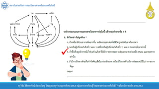 สถาบันส่งเสริมการสอนวิทยาศาสตร์และเทคโนโลยี
ครูวิชัยลิขิตพรรักษ์ ตาแหน่งครู วิทยฐานะครูชานาญการพิเศษ(คศ.3)กลุ่มสาระการเรียนรู้วิทยาศาสตร์และเทคโนโลยี โรงเรียนวัดราชบพิธ สพม.กท.1

 