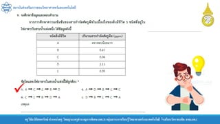 สถาบันส่งเสริมการสอนวิทยาศาสตร์และเทคโนโลยี
ครูวิชัยลิขิตพรรักษ์ ตาแหน่งครู วิทยฐานะครูชานาญการพิเศษ(คศ.3)กลุ่มสาระการเรียนรู้วิทยาศาสตร์และเทคโนโลยี โรงเรียนวัดราชบพิธ สพม.กท.1

 
