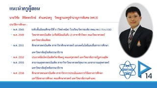 แนะนาครูผู้สอน
นายวิชัย ลิขิตพรรักษ์ ตาแหน่งครู วิทยฐานะครูชานาญการพิเศษ (คศ.3)
ประวัติการศึกษา :
◦ พ.ศ. 2545 ระดับชั้นมัธยมศึกษาปีที่ 6 (วิทย์-คณิต) โรงเรียนวัดราชบพิธ สพม.กท.1 (ร.บ.116)
◦ พ.ศ. 2549 วิทยาศาสตรบัณฑิต (เกรียตินิยมอันดับ 2) สาขาชีววิทยา คณะวิทยาศาสตร์
มหาวิทยาลัยมหิดล
◦ พ.ศ. 2551 ศึกษาศาสตรบัณฑิต สาขาวิชาศึกษาศาสตร์ เอกเทคโนโลยีและสื่อสารการศึกษา
มหาวิทยาลัยสุโขทัยธรรมาธิราช
◦ พ.ศ. 2552 ประกาศนียบัตรบัณฑิตวิชาชีพครู คณะครุศาสตร์ มหาวิทยาลัยราชภัฏสวนดุสิต
◦ พ.ศ. 2555 สาธารณสุขศาสตรบัณฑิต สาขาวิชาวิทยาศาสตร์สุขภาพ เอกสาธารณสุขศาสตร์
มหาวิทยาลัยสุโขทัยธรรมาธิราช
◦ พ.ศ. 2558 ศึกษาศาสตรมหาบัณฑิต สาขาวิชาการประเมินและการวิจัยทางการศึกษา
เอกวิจัยทางการศึกษา คณะศึกษาศาสตร์ มหาวิทยาลัยรามคาแหง
 