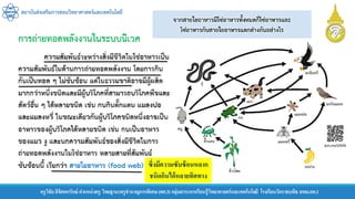 สถาบันส่งเสริมการสอนวิทยาศาสตร์และเทคโนโลยี
ครูวิชัยลิขิตพรรักษ์ ตาแหน่งครู วิทยฐานะครูชานาญการพิเศษ(คศ.3)กลุ่มสาระการเรียนรู้วิทยาศาสตร์และเทคโนโลยี โรงเรียนวัดราชบพิธ สพม.กท.1
ซึ่งมีความซับซ้อนหลาก
ชนิดกินได้หลายทิศทาง
 
