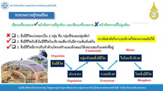 สถาบันส่งเสริมการสอนวิทยาศาสตร์และเทคโนโลยี
ครูวิชัยลิขิตพรรักษ์ ตาแหน่งครู วิทยฐานะครูชานาญการพิเศษ(คศ.3)กลุ่มสาระการเรียนรู้วิทยาศาสตร์และเทคโนโลยี โรงเรียนวัดราชบพิธ สพม.กท.1



สิ่งมีชีวิต
ประชากร
กลุ่ม/สังคมสิ่งมีชีวิต
ระบบนิเวศ
ไบโอม/ชีวนิเวศ
โลกสิ่งมีชีวิต
Organism
Population
Community
Ecosystem
Biome
Biosphere
การจัดลาดับในระบบนิเวศไม่สามารถสลับได้
 