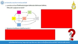 สถาบันส่งเสริมการสอนวิทยาศาสตร์และเทคโนโลยี
ครูวิชัยลิขิตพรรักษ์ ตาแหน่งครู วิทยฐานะครูชานาญการพิเศษ(คศ.3)กลุ่มสาระการเรียนรู้วิทยาศาสตร์และเทคโนโลยี โรงเรียนวัดราชบพิธ สพม.กท.1
 