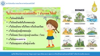 สถาบันส่งเสริมการสอนวิทยาศาสตร์และเทคโนโลยี
ครูวิชัยลิขิตพรรักษ์ ตาแหน่งครู วิทยฐานะครูชานาญการพิเศษ(คศ.3)กลุ่มสาระการเรียนรู้วิทยาศาสตร์และเทคโนโลยี โรงเรียนวัดราชบพิธ สพม.กท.1
ทะเลทราย
(ทุ่งหญ้าเขตร้อน : ไทย)
 