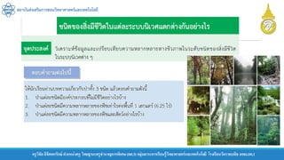 สถาบันส่งเสริมการสอนวิทยาศาสตร์และเทคโนโลยี
ครูวิชัยลิขิตพรรักษ์ ตาแหน่งครู วิทยฐานะครูชานาญการพิเศษ(คศ.3)กลุ่มสาระการเรียนรู้วิทยาศาสตร์และเทคโนโลยี โรงเรียนวัดราชบพิธ สพม.กท.1
 