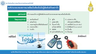 สถาบันส่งเสริมการสอนวิทยาศาสตร์และเทคโนโลยี
ครูวิชัยลิขิตพรรักษ์ ตาแหน่งครู วิทยฐานะครูชานาญการพิเศษ(คศ.3)กลุ่มสาระการเรียนรู้วิทยาศาสตร์และเทคโนโลยี โรงเรียนวัดราชบพิธ สพม.กท.1
เซคิดิสก์ ลักซ์มิเตอร์
 