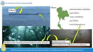 สถาบันส่งเสริมการสอนวิทยาศาสตร์และเทคโนโลยี
ครูวิชัยลิขิตพรรักษ์ ตาแหน่งครู วิทยฐานะครูชานาญการพิเศษ(คศ.3)กลุ่มสาระการเรียนรู้วิทยาศาสตร์และเทคโนโลยี โรงเรียนวัดราชบพิธ สพม.กท.1
 