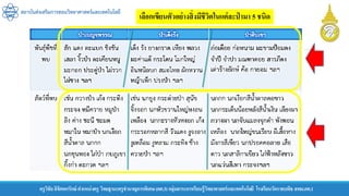 สถาบันส่งเสริมการสอนวิทยาศาสตร์และเทคโนโลยี
ครูวิชัยลิขิตพรรักษ์ ตาแหน่งครู วิทยฐานะครูชานาญการพิเศษ(คศ.3)กลุ่มสาระการเรียนรู้วิทยาศาสตร์และเทคโนโลยี โรงเรียนวัดราชบพิธ สพม.กท.1
เลือกเขียนตัวอย่างสิ่งมีชีวิตในแต่ละป่ ามา 5 ชนิด
 
