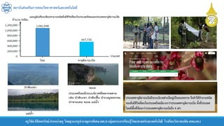 สถาบันส่งเสริมการสอนวิทยาศาสตร์และเทคโนโลยี
ครูวิชัยลิขิตพรรักษ์ ตาแหน่งครู วิทยฐานะครูชานาญการพิเศษ(คศ.3)กลุ่มสาระการเรียนรู้วิทยาศาสตร์และเทคโนโลยี โรงเรียนวัดราชบพิธ สพม.กท.1
 