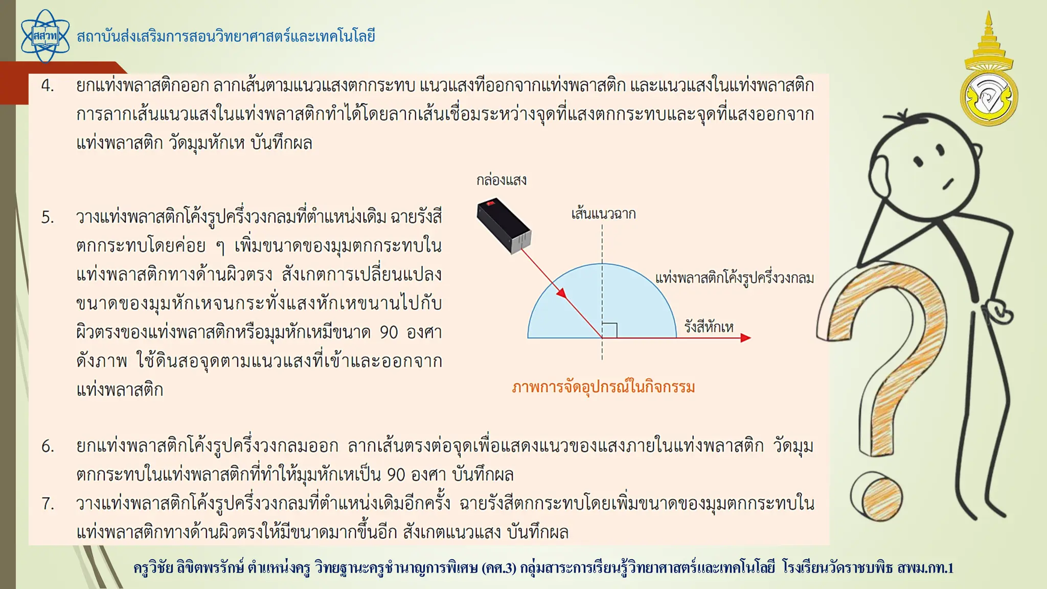 สถาบันส่งเสริมการสอนวิทยาศาสตร์และเทคโนโลยี
ครูวิชัยลิขิตพรรักษ์ ตาแหน่งครู วิทยฐานะครูชานาญการพิเศษ(คศ.3)กลุ่มสาระการเรียนรู้วิทยาศาสตร์และเทคโนโลยี โรงเรียนวัดราชบพิธ สพม.กท.1
 