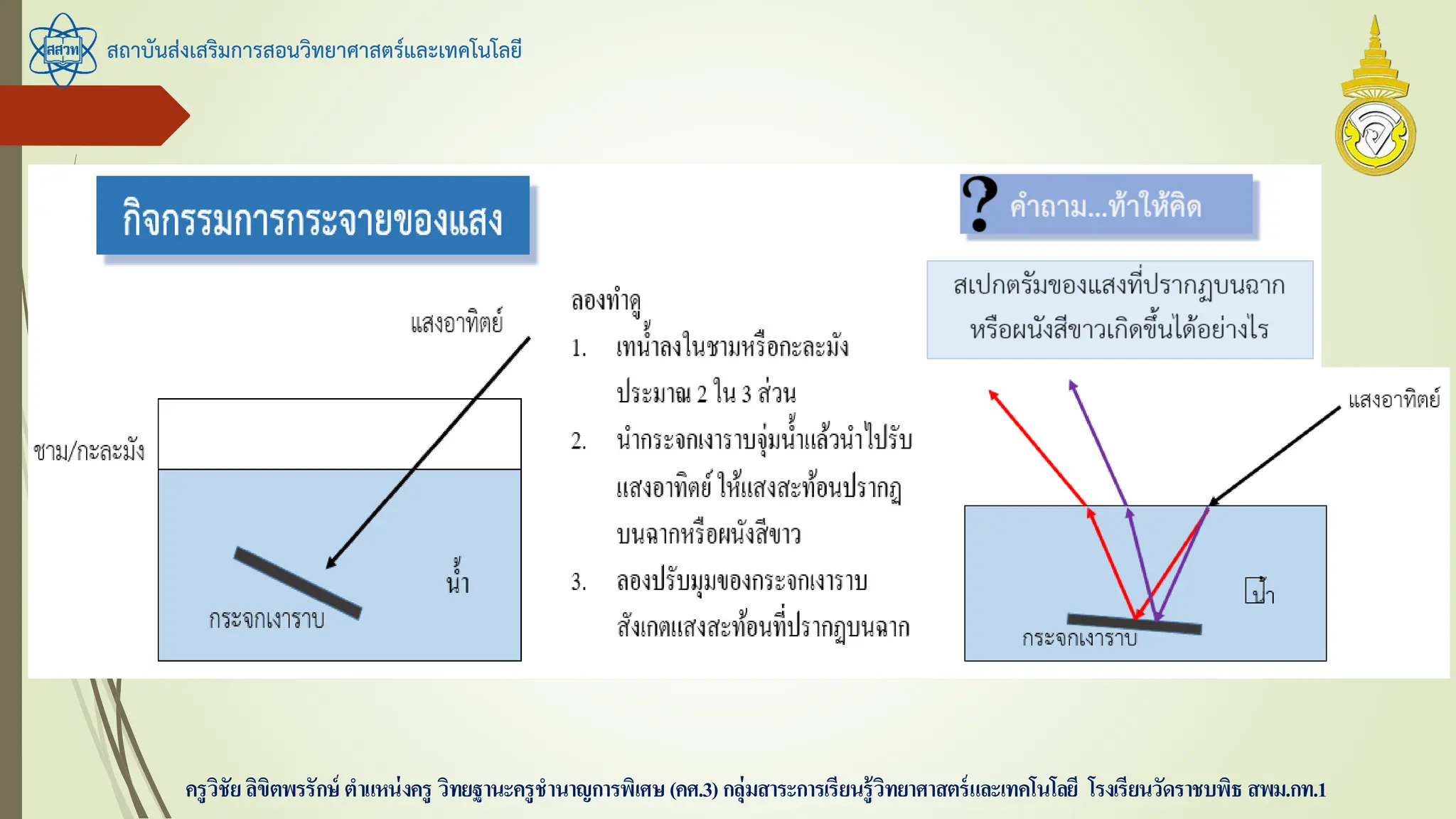 สถาบันส่งเสริมการสอนวิทยาศาสตร์และเทคโนโลยี
ครูวิชัยลิขิตพรรักษ์ ตาแหน่งครู วิทยฐานะครูชานาญการพิเศษ(คศ.3)กลุ่มสาระการเรียนรู้วิทยาศาสตร์และเทคโนโลยี โรงเรียนวัดราชบพิธ สพม.กท.1
 