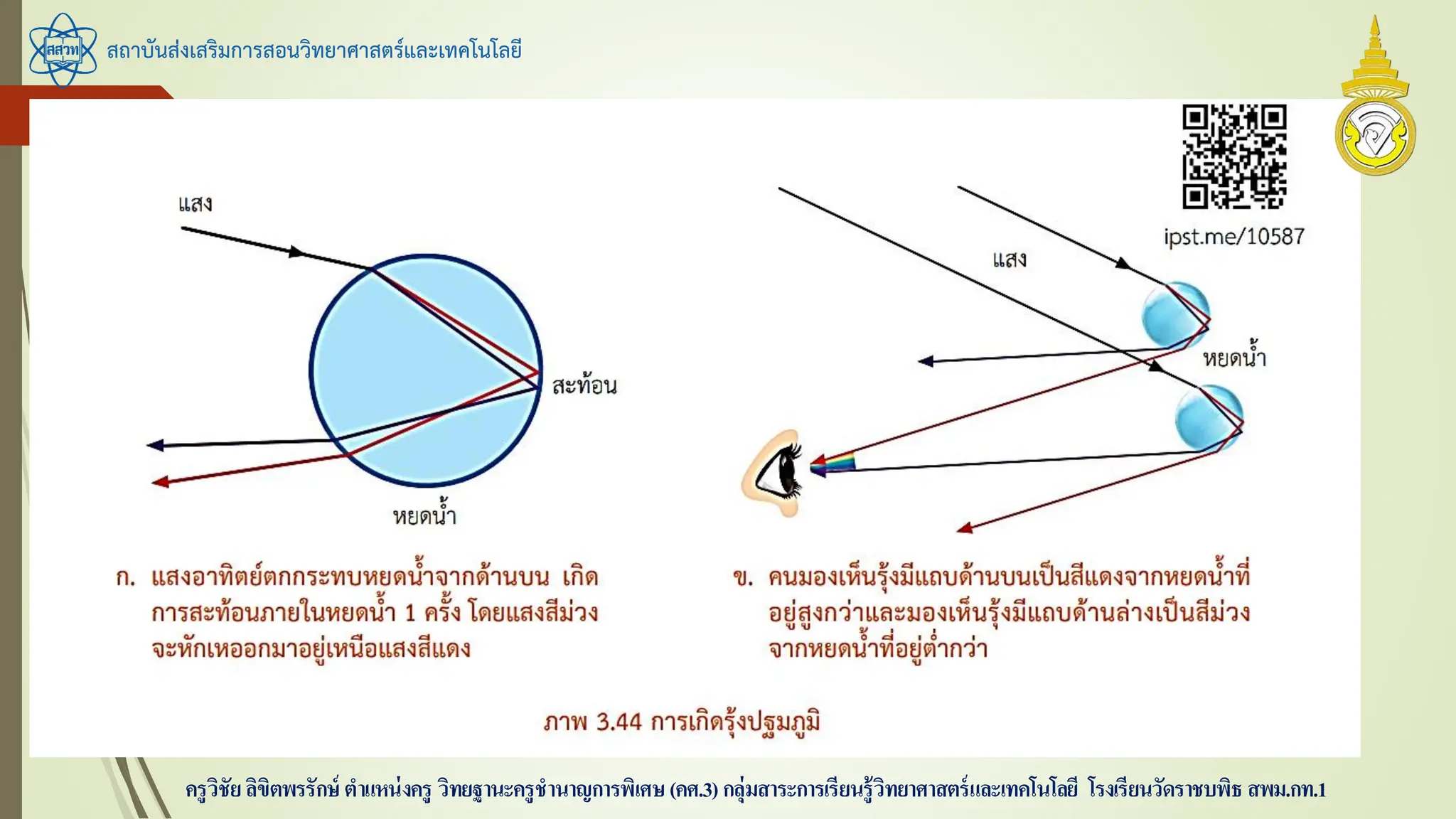 สถาบันส่งเสริมการสอนวิทยาศาสตร์และเทคโนโลยี
ครูวิชัยลิขิตพรรักษ์ ตาแหน่งครู วิทยฐานะครูชานาญการพิเศษ(คศ.3)กลุ่มสาระการเรียนรู้วิทยาศาสตร์และเทคโนโลยี โรงเรียนวัดราชบพิธ สพม.กท.1
 