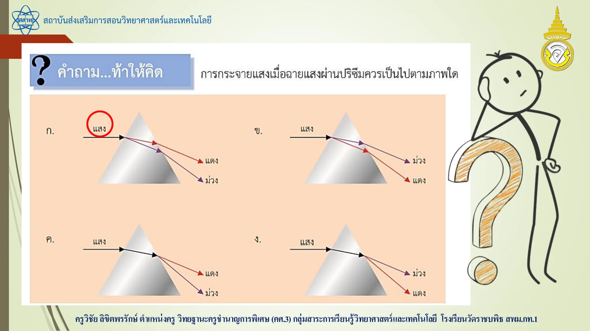 สถาบันส่งเสริมการสอนวิทยาศาสตร์และเทคโนโลยี
ครูวิชัยลิขิตพรรักษ์ ตาแหน่งครู วิทยฐานะครูชานาญการพิเศษ(คศ.3)กลุ่มสาระการเรียนรู้วิทยาศาสตร์และเทคโนโลยี โรงเรียนวัดราชบพิธ สพม.กท.1
 