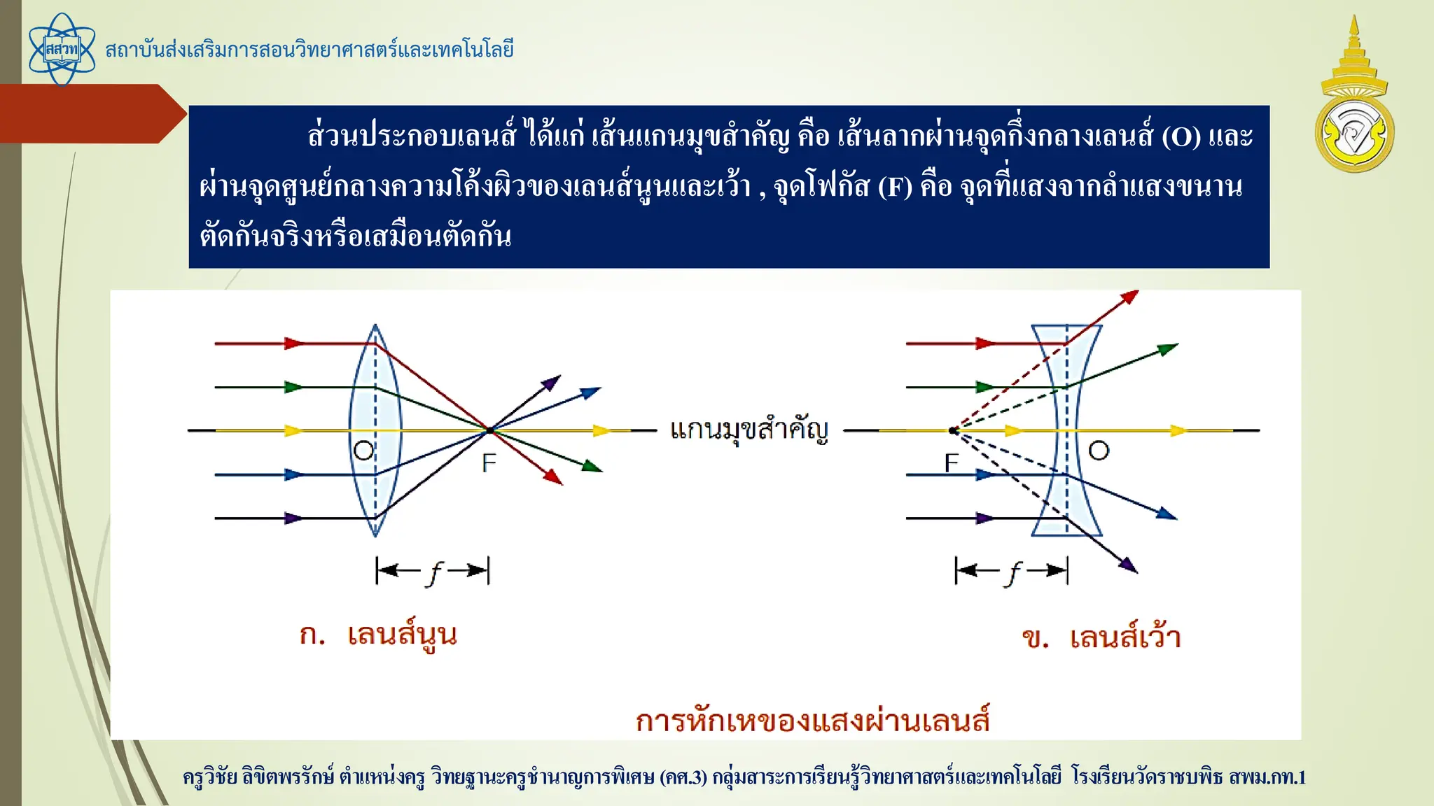 สถาบันส่งเสริมการสอนวิทยาศาสตร์และเทคโนโลยี
ครูวิชัยลิขิตพรรักษ์ ตาแหน่งครู วิทยฐานะครูชานาญการพิเศษ(คศ.3)กลุ่มสาระการเรียนรู้วิทยาศาสตร์และเทคโนโลยี โรงเรียนวัดราชบพิธ สพม.กท.1
ส่วนประกอบเลนส์ ได้แก่ เส้นแกนมุขสาคัญ คือ เส้นลากผ่านจุดกึ่งกลางเลนส์ (O) และ
ผ่านจุดศูนย์กลางความโค้งผิวของเลนส์นูนและเว้า , จุดโฟกัส (F) คือ จุดที่แสงจากลาแสงขนาน
ตัดกันจริงหรือเสมือนตัดกัน
 