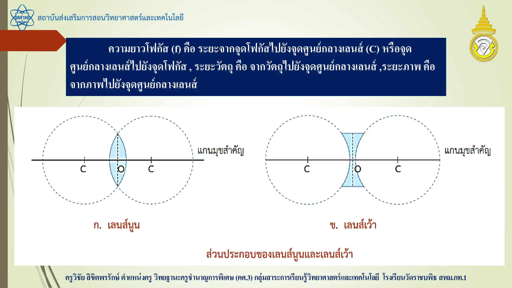 สถาบันส่งเสริมการสอนวิทยาศาสตร์และเทคโนโลยี
ครูวิชัยลิขิตพรรักษ์ ตาแหน่งครู วิทยฐานะครูชานาญการพิเศษ(คศ.3)กลุ่มสาระการเรียนรู้วิทยาศาสตร์และเทคโนโลยี โรงเรียนวัดราชบพิธ สพม.กท.1
ความยาวโฟกัส (f) คือ ระยะจากจุดโฟกัสไปยังจุดศูนย์กลางเลนส์ (C) หรือจุด
ศูนย์กลางเลนส์ไปยังจุดโฟกัส , ระยะวัตถุ คือ จากวัตถุไปยังจุดศูนย์กลางเลนส์ ,ระยะภาพ คือ
จากภาพไปยังจุดศูนย์กลางเลนส์
 