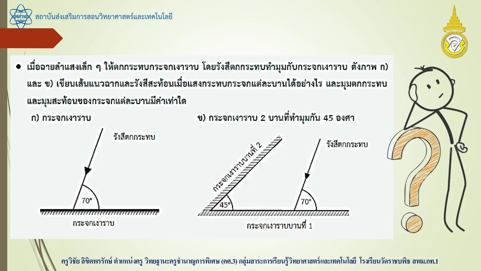 สถาบันส่งเสริมการสอนวิทยาศาสตร์และเทคโนโลยี
ครูวิชัยลิขิตพรรักษ์ ตาแหน่งครู วิทยฐานะครูชานาญการพิเศษ(คศ.3)กลุ่มสาระการเรียนรู้วิทยาศาสตร์และเทคโนโลยี โรงเรียนวัดราชบพิธ สพม.กท.1
 
