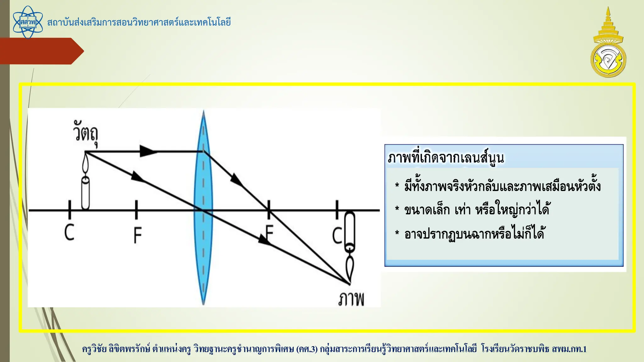 สถาบันส่งเสริมการสอนวิทยาศาสตร์และเทคโนโลยี
ครูวิชัยลิขิตพรรักษ์ ตาแหน่งครู วิทยฐานะครูชานาญการพิเศษ(คศ.3)กลุ่มสาระการเรียนรู้วิทยาศาสตร์และเทคโนโลยี โรงเรียนวัดราชบพิธ สพม.กท.1
* มีทั้งภำพจริงหัวกลับและภำพเสมือนหัวตั้ง
* ขนำดเล็ก เท่ำ หรือใหญ่กว่ำได้
* อำจปรำกฏบนฉำกหรือไม่ก็ได้
 