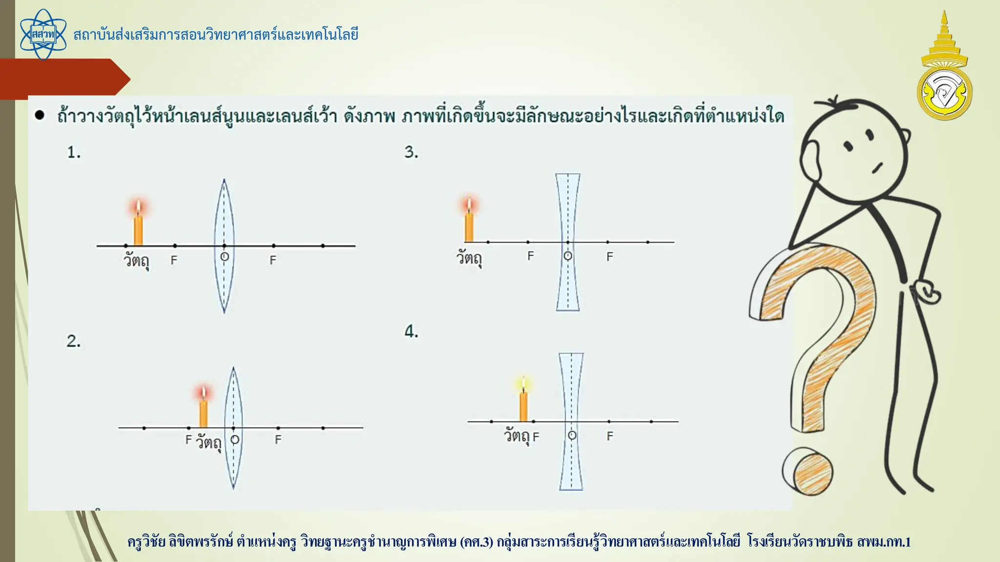 สถาบันส่งเสริมการสอนวิทยาศาสตร์และเทคโนโลยี
ครูวิชัยลิขิตพรรักษ์ ตาแหน่งครู วิทยฐานะครูชานาญการพิเศษ(คศ.3)กลุ่มสาระการเรียนรู้วิทยาศาสตร์และเทคโนโลยี โรงเรียนวัดราชบพิธ สพม.กท.1
 