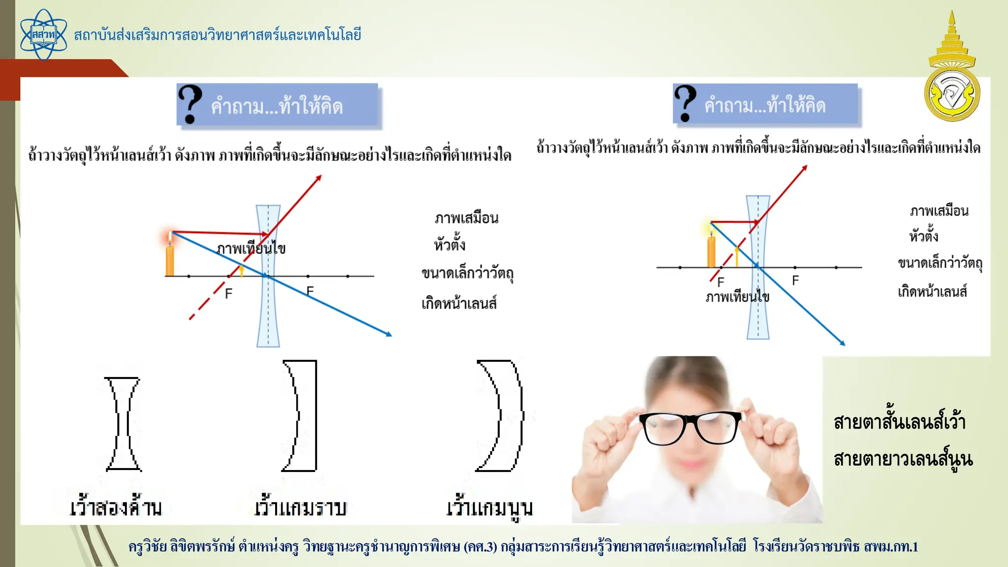 สถาบันส่งเสริมการสอนวิทยาศาสตร์และเทคโนโลยี
ครูวิชัยลิขิตพรรักษ์ ตาแหน่งครู วิทยฐานะครูชานาญการพิเศษ(คศ.3)กลุ่มสาระการเรียนรู้วิทยาศาสตร์และเทคโนโลยี โรงเรียนวัดราชบพิธ สพม.กท.1
สำยตำสั้นเลนส์เว้ำ
สำยตำยำวเลนส์นูน
 