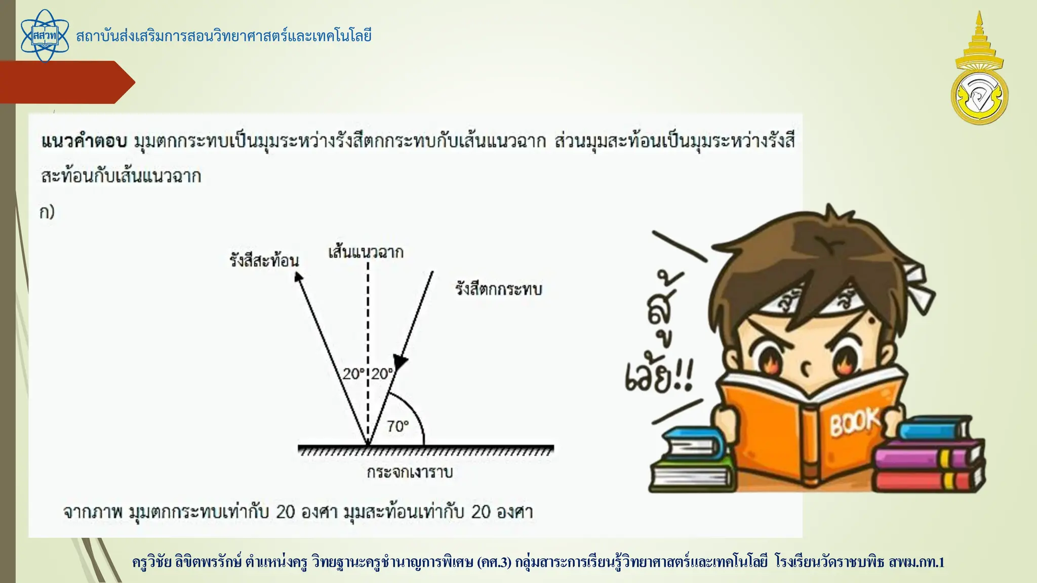 สถาบันส่งเสริมการสอนวิทยาศาสตร์และเทคโนโลยี
ครูวิชัยลิขิตพรรักษ์ ตาแหน่งครู วิทยฐานะครูชานาญการพิเศษ(คศ.3)กลุ่มสาระการเรียนรู้วิทยาศาสตร์และเทคโนโลยี โรงเรียนวัดราชบพิธ สพม.กท.1
 