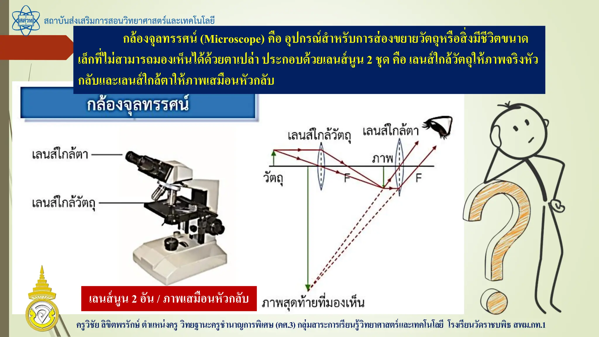 สถาบันส่งเสริมการสอนวิทยาศาสตร์และเทคโนโลยี
ครูวิชัยลิขิตพรรักษ์ ตาแหน่งครู วิทยฐานะครูชานาญการพิเศษ(คศ.3)กลุ่มสาระการเรียนรู้วิทยาศาสตร์และเทคโนโลยี โรงเรียนวัดราชบพิธ สพม.กท.1
กล้องจุลทรรศน์ (Microscope) คือ อุปกรณ์สาหรับการส่องขยายวัตถุหรือสิ่งมีชีวิตขนาด
เล็กที่ไม่สามารถมองเห็นได้ด้วยตาเปล่า ประกอบด้วยเลนส์นูน 2 ชุด คือ เลนส์ใกล้วัตถุให้ภาพจริงหัว
กลับและเลนส์ใกล้ตาให้ภาพเสมือนหัวกลับ
เลนส์นูน 2 อัน / ภาพเสมือนหัวกลับ
 