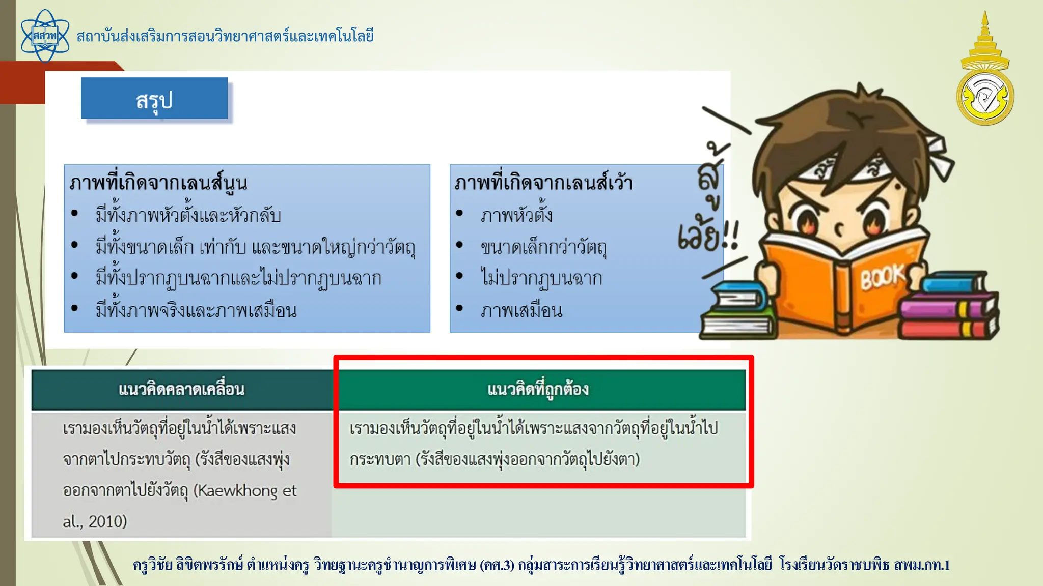 สถาบันส่งเสริมการสอนวิทยาศาสตร์และเทคโนโลยี
ครูวิชัยลิขิตพรรักษ์ ตาแหน่งครู วิทยฐานะครูชานาญการพิเศษ(คศ.3)กลุ่มสาระการเรียนรู้วิทยาศาสตร์และเทคโนโลยี โรงเรียนวัดราชบพิธ สพม.กท.1
 
