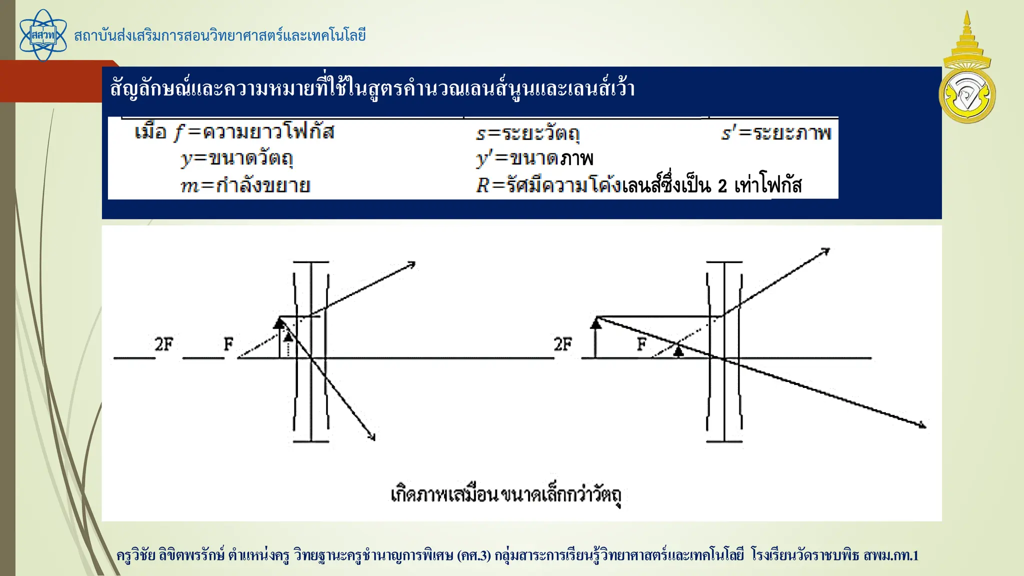 สัญลักษณ์และความหมายที่ใช้ในสูตรคานวณเลนส์นูนและเลนส์เว้า
สถาบันส่งเสริมการสอนวิทยาศาสตร์และเทคโนโลยี
ครูวิชัยลิขิตพรรักษ์ ตาแหน่งครู วิทยฐานะครูชานาญการพิเศษ(คศ.3)กลุ่มสาระการเรียนรู้วิทยาศาสตร์และเทคโนโลยี โรงเรียนวัดราชบพิธ สพม.กท.1
ภำพ
เลนส์ซึ่งเป็น 2 เท่ำโฟกัส
 