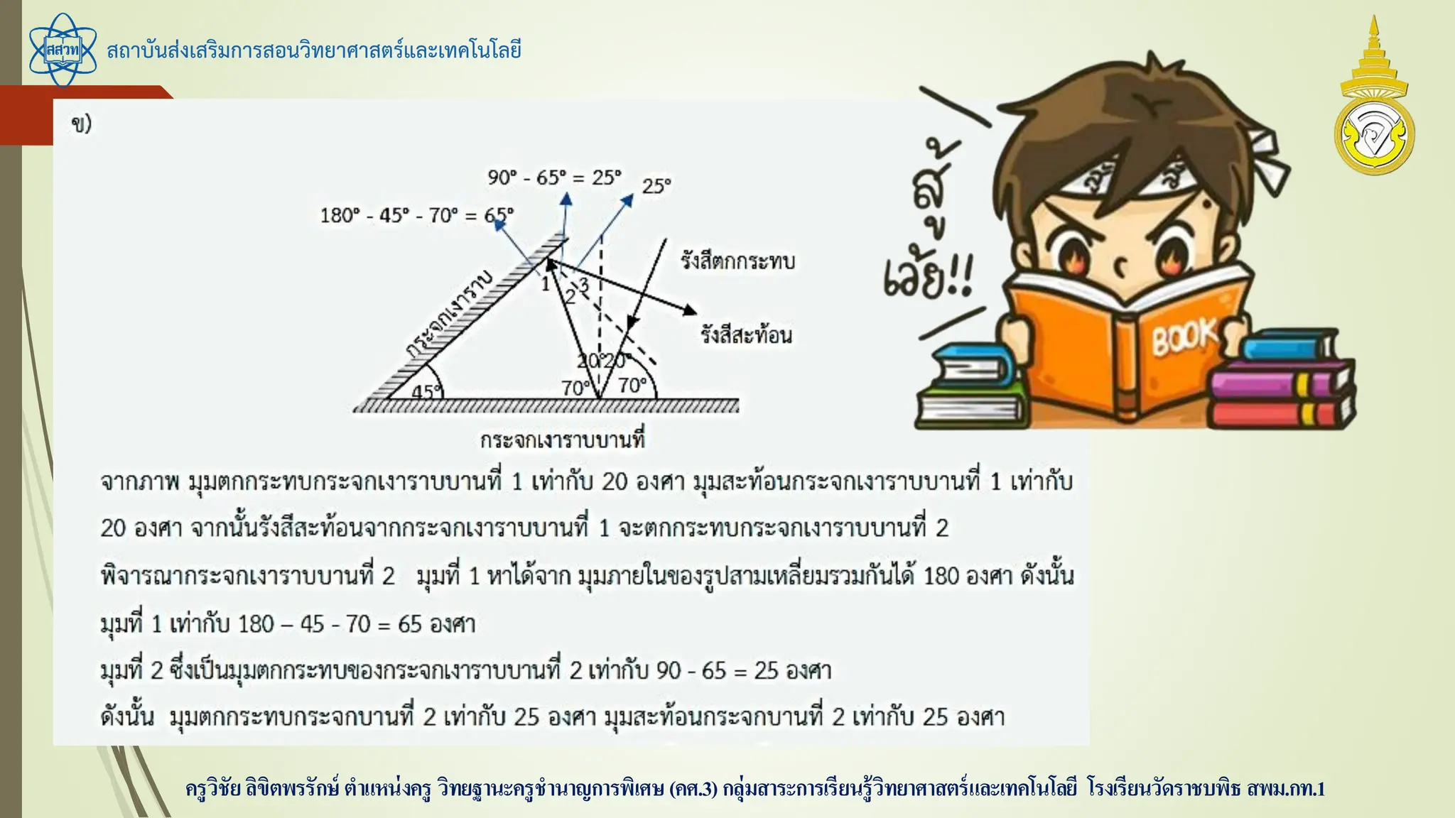 สถาบันส่งเสริมการสอนวิทยาศาสตร์และเทคโนโลยี
ครูวิชัยลิขิตพรรักษ์ ตาแหน่งครู วิทยฐานะครูชานาญการพิเศษ(คศ.3)กลุ่มสาระการเรียนรู้วิทยาศาสตร์และเทคโนโลยี โรงเรียนวัดราชบพิธ สพม.กท.1
 