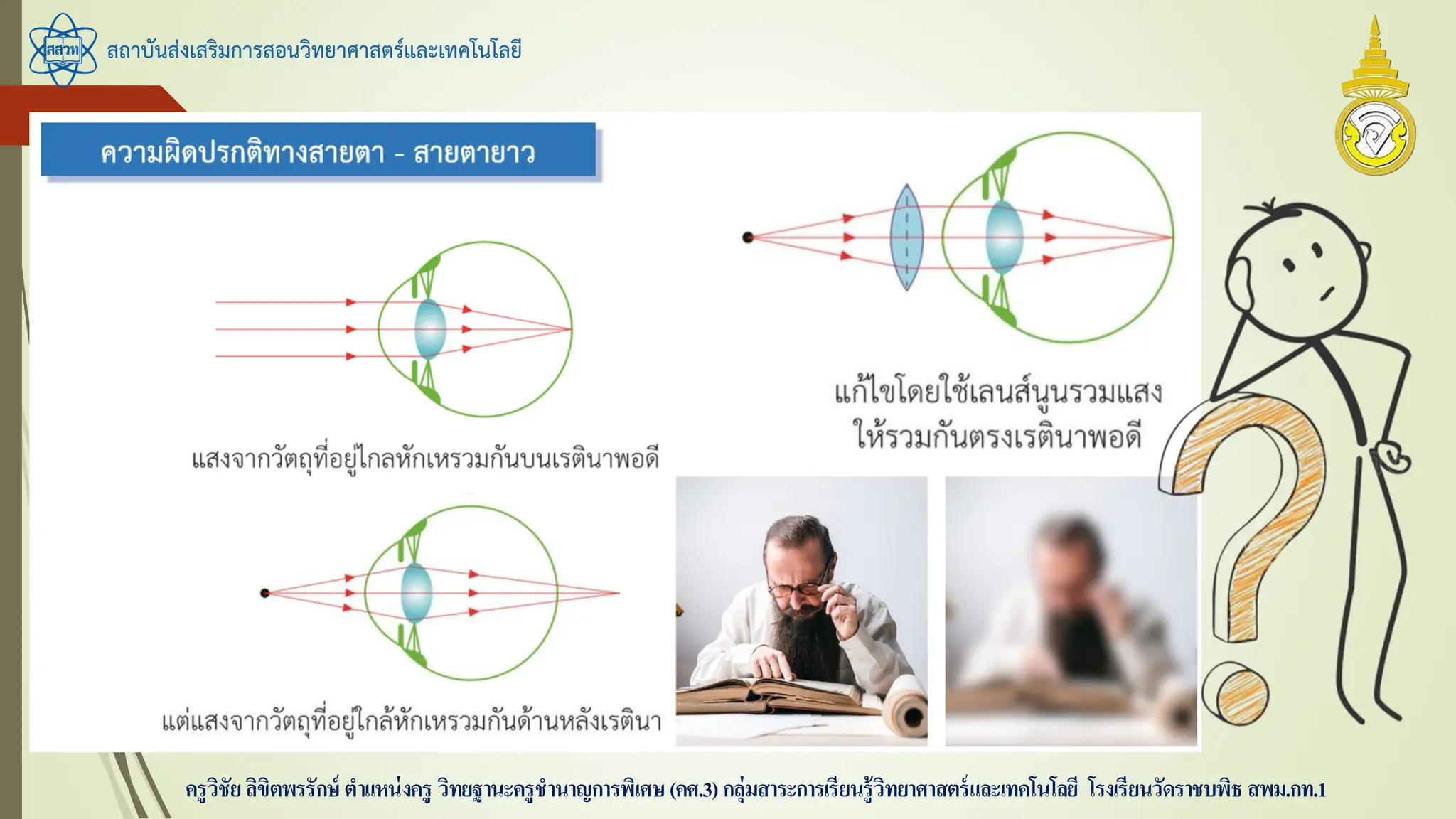สถาบันส่งเสริมการสอนวิทยาศาสตร์และเทคโนโลยี
ครูวิชัยลิขิตพรรักษ์ ตาแหน่งครู วิทยฐานะครูชานาญการพิเศษ(คศ.3)กลุ่มสาระการเรียนรู้วิทยาศาสตร์และเทคโนโลยี โรงเรียนวัดราชบพิธ สพม.กท.1
 