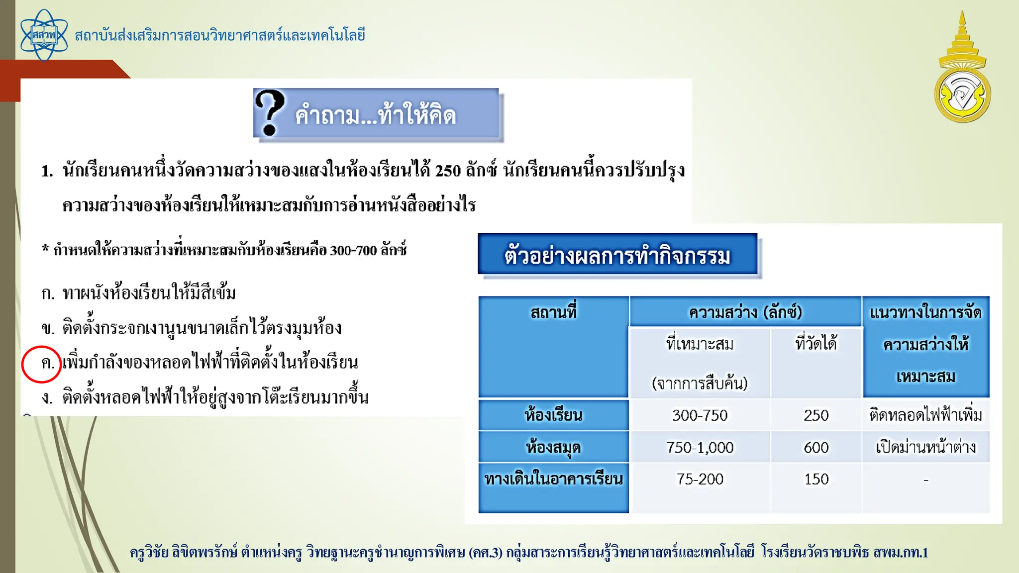 สถาบันส่งเสริมการสอนวิทยาศาสตร์และเทคโนโลยี
ครูวิชัยลิขิตพรรักษ์ ตาแหน่งครู วิทยฐานะครูชานาญการพิเศษ(คศ.3)กลุ่มสาระการเรียนรู้วิทยาศาสตร์และเทคโนโลยี โรงเรียนวัดราชบพิธ สพม.กท.1
 