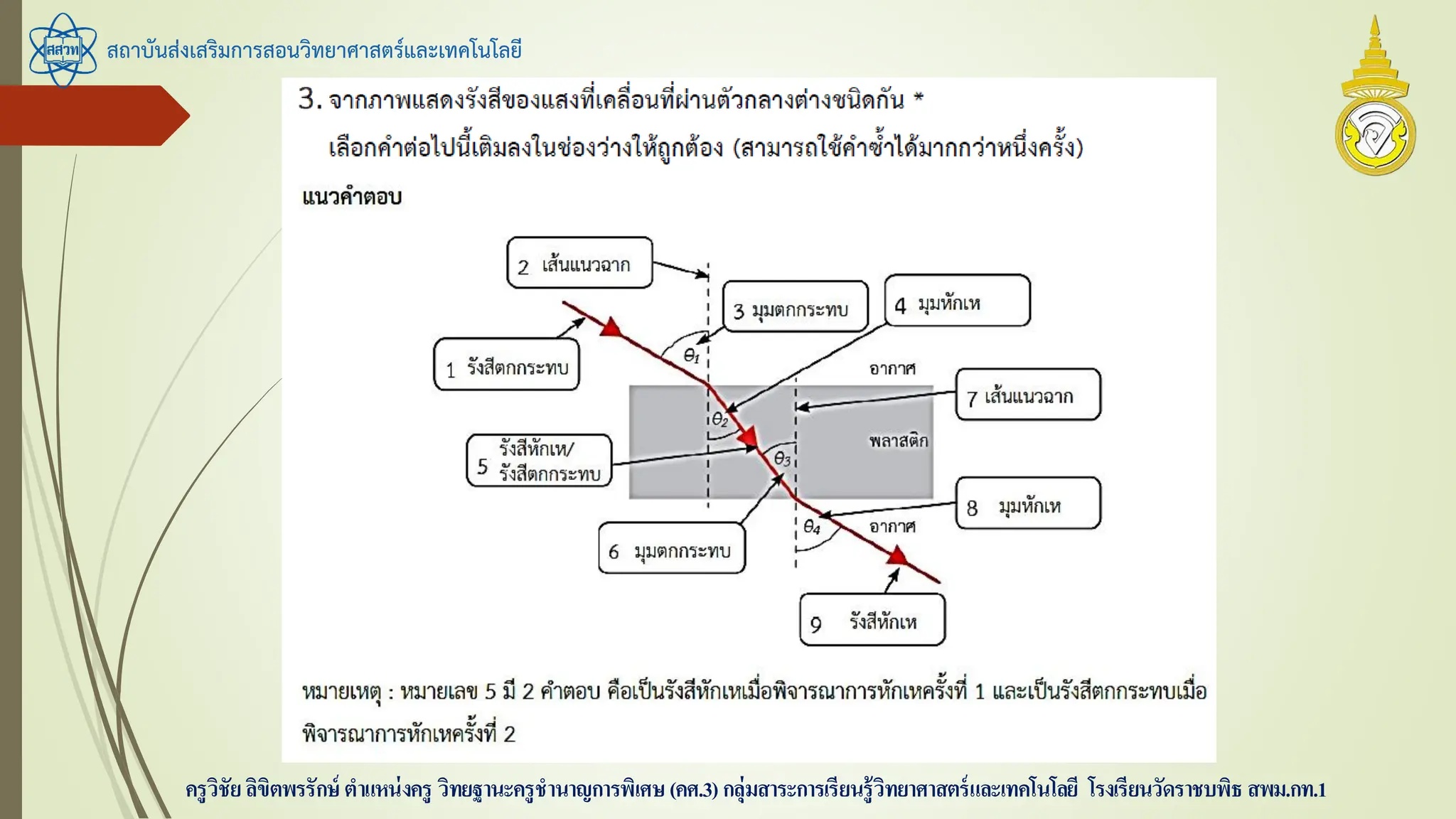 สถาบันส่งเสริมการสอนวิทยาศาสตร์และเทคโนโลยี
ครูวิชัยลิขิตพรรักษ์ ตาแหน่งครู วิทยฐานะครูชานาญการพิเศษ(คศ.3)กลุ่มสาระการเรียนรู้วิทยาศาสตร์และเทคโนโลยี โรงเรียนวัดราชบพิธ สพม.กท.1
 